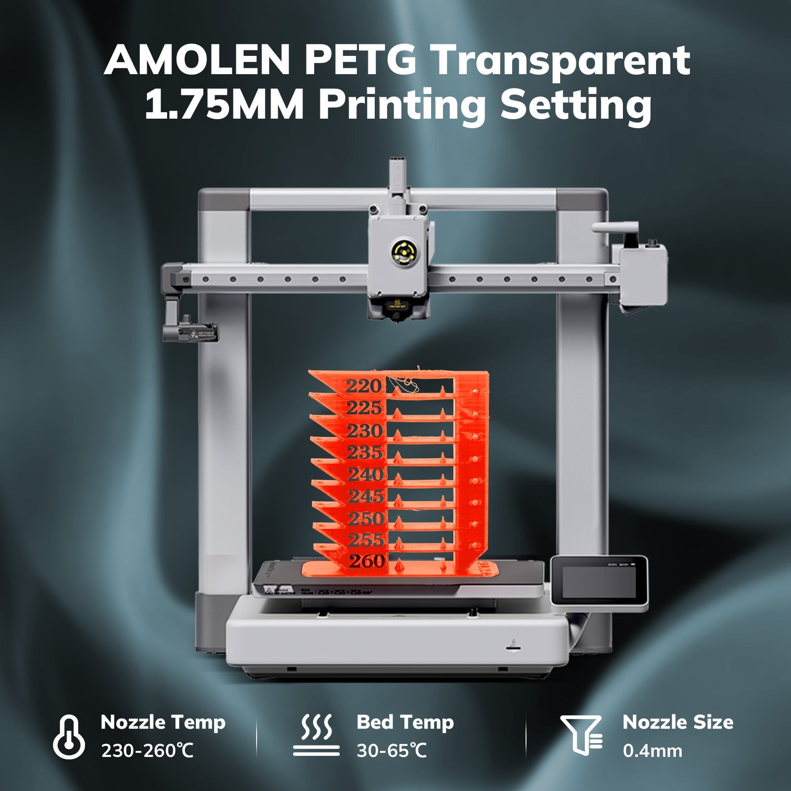 PETG Transparent 1.75mm, 1KG/2.2LB
