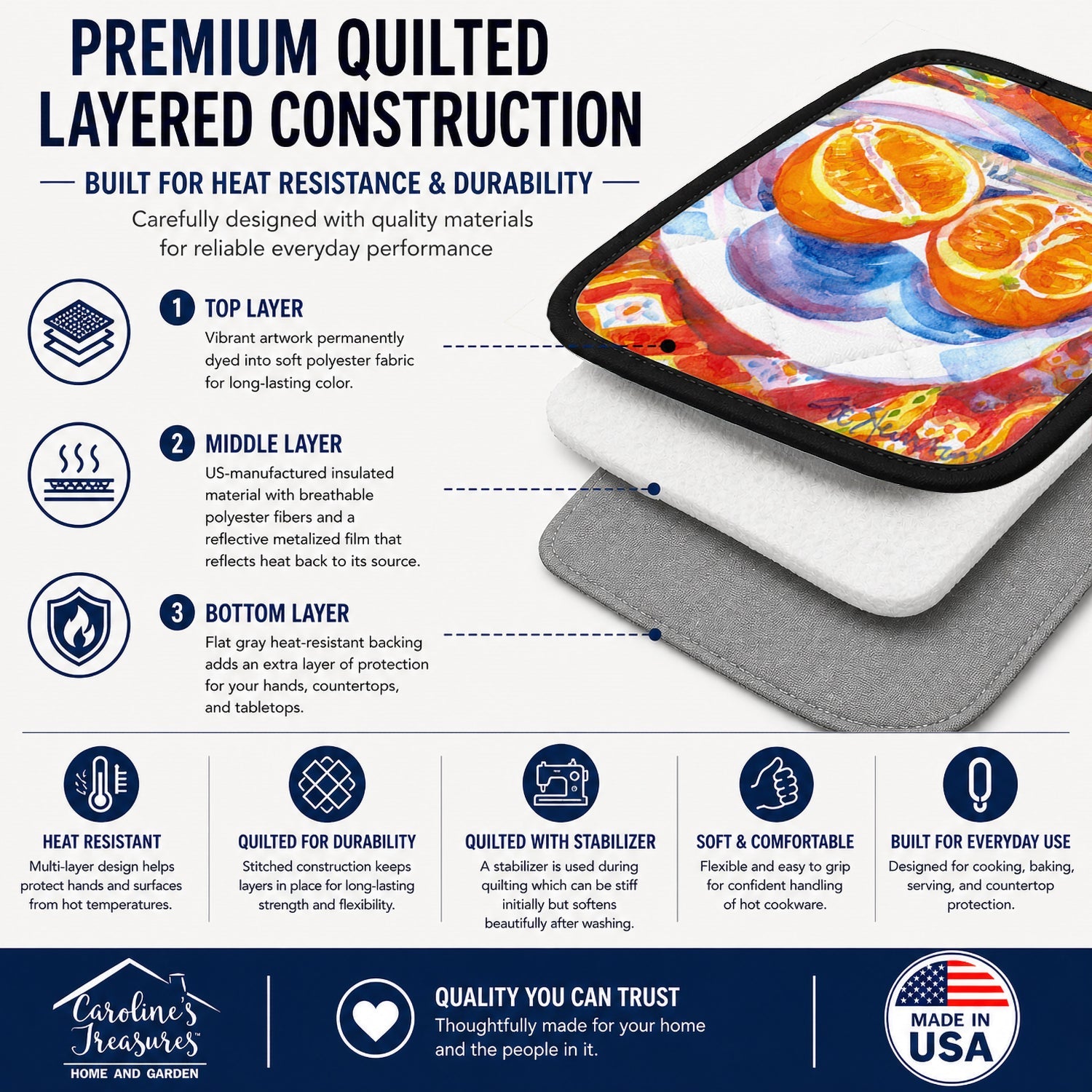 Florida Oranges Sliced for breakfast Pot Holder Set of 2 Heat Resistant Quilted Hot Pads 7.5 x 7.5 Inch, Insulated Kitchen Trivets for Cooking & Baking