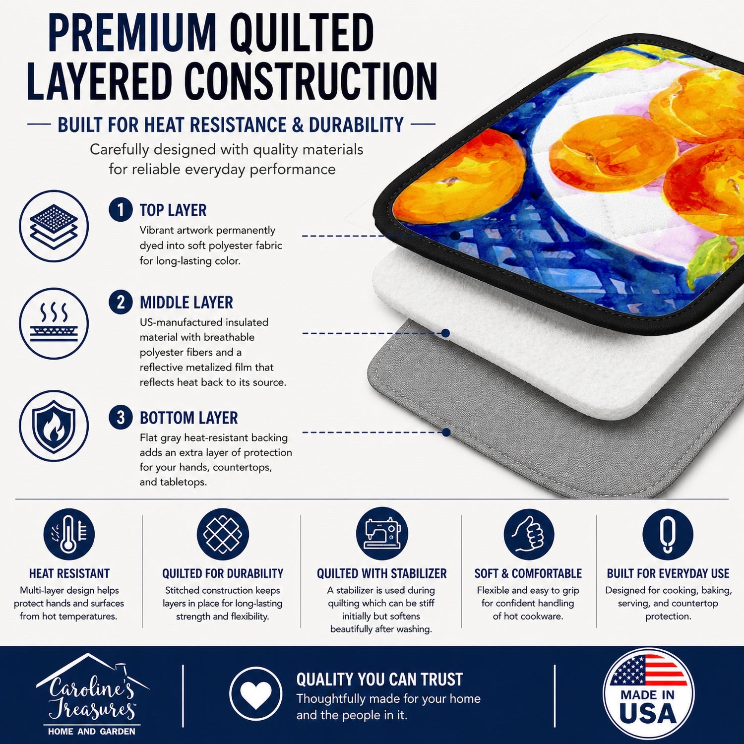 Bowl of Peaches Pot Holder Set of 2 Heat Resistant Quilted Hot Pads 7.5 x 7.5 Inch, Insulated Kitchen Trivets for Cooking & Baking