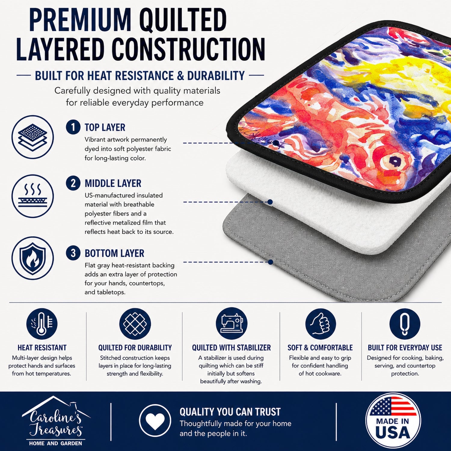 Fish - Koi in the pond Pot Holder Set of 2 Heat Resistant Quilted Hot Pads 7.5 x 7.5 Inch, Insulated Kitchen Trivets for Cooking & Baking