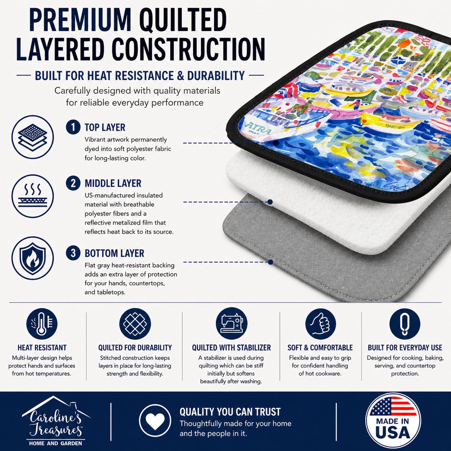 Harbour Pot Holder Set of 2 Heat Resistant Quilted Hot Pads 7.5 x 7.5 Inch, Insulated Kitchen Trivets for Cooking & Baking