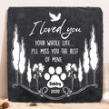 Personalized Memorial Pet Square Lithograph - Memorial Gift For Pet Lover - I Loved You Your Whole Life I'll Miss You The Rest Of Mine