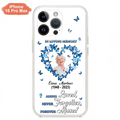 Personalized Memorial Phone Case - Upload Photo - Memorial Gift Idea For Family Member - Always Loved Never Forgotten Forever Missed  - Case For iPhone/Samsung