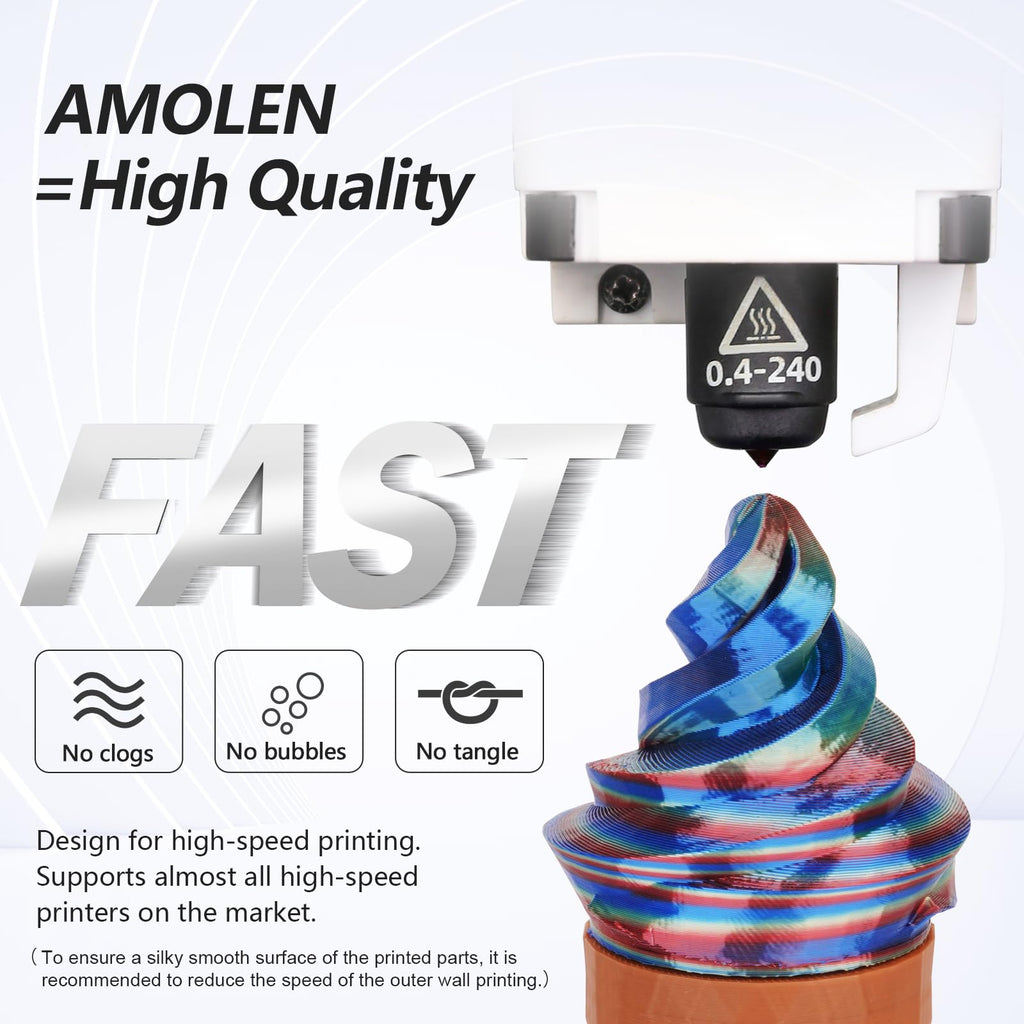 PLA Silk S-Series Variety Pack (4x200g) - 1.75MM