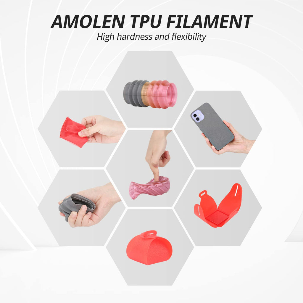 TPU Basic 1.75mm, 1KG