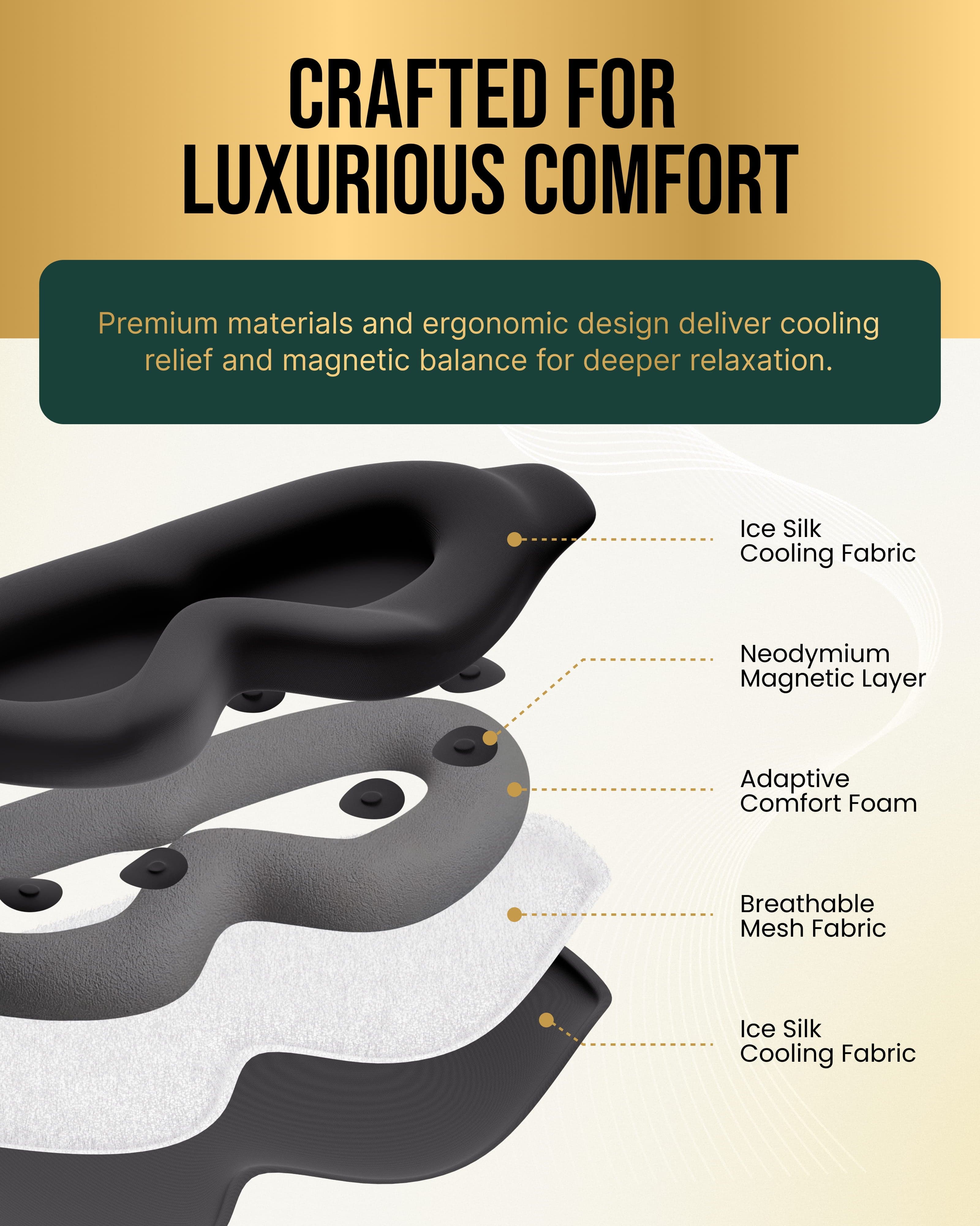 Magnetic Sleep Mask